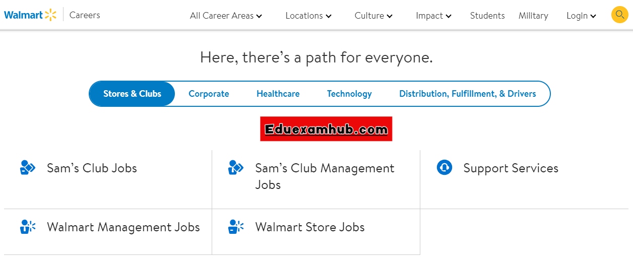 How To Apply For Walmart Job Application Online 2024?