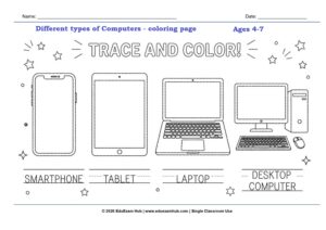 Coloring page types of computers