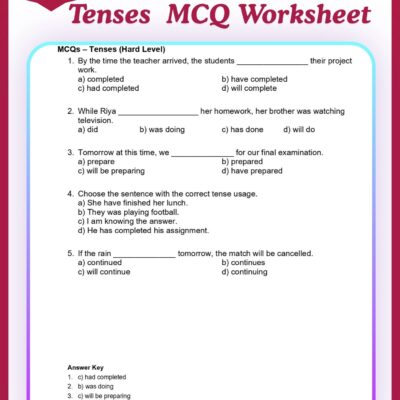 Class 6 MCQ tenses worksheet