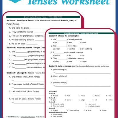 Free easy class 6 tenses practice