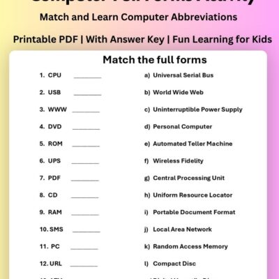 Grade 3 computer full forms pdf printable worksheet
