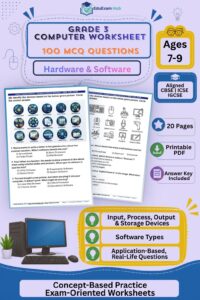 Grade 3 Computer Hardware & Software - 100 MCQ Questions PDF