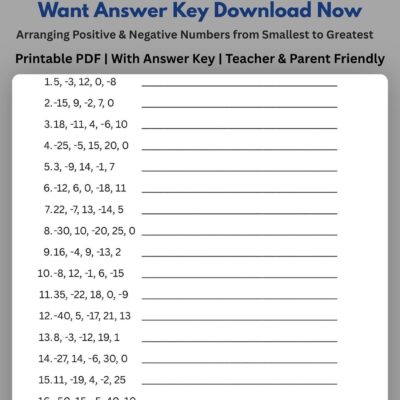 Free Integers – Ascending Order Worksheet | Grade 6
