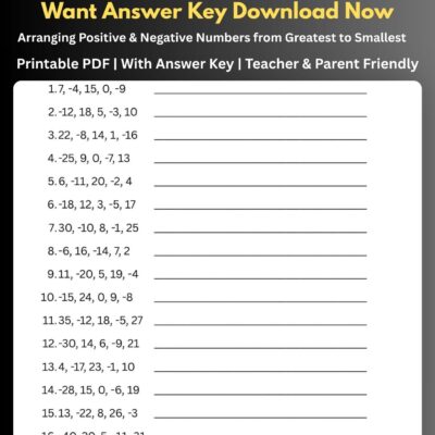 Home free integers – descending order worksheet | grade 6