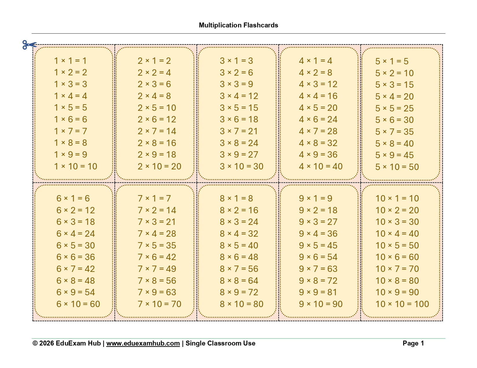 free tables 1–30 multiplication flashcards & practice worksheets pdf free tables 1–30 multiplication flashcards & practice worksheets pdf