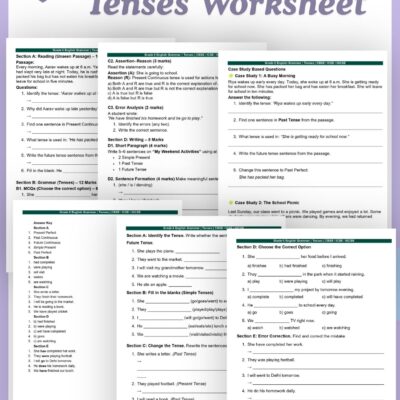 Master English grammar with our comprehensive tense's worksheet for class 6