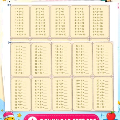 free tables 1 to 30 multiplication flashcards & practice worksheets pdf