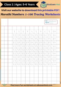marathi numbers 1–100 tracing worksheet