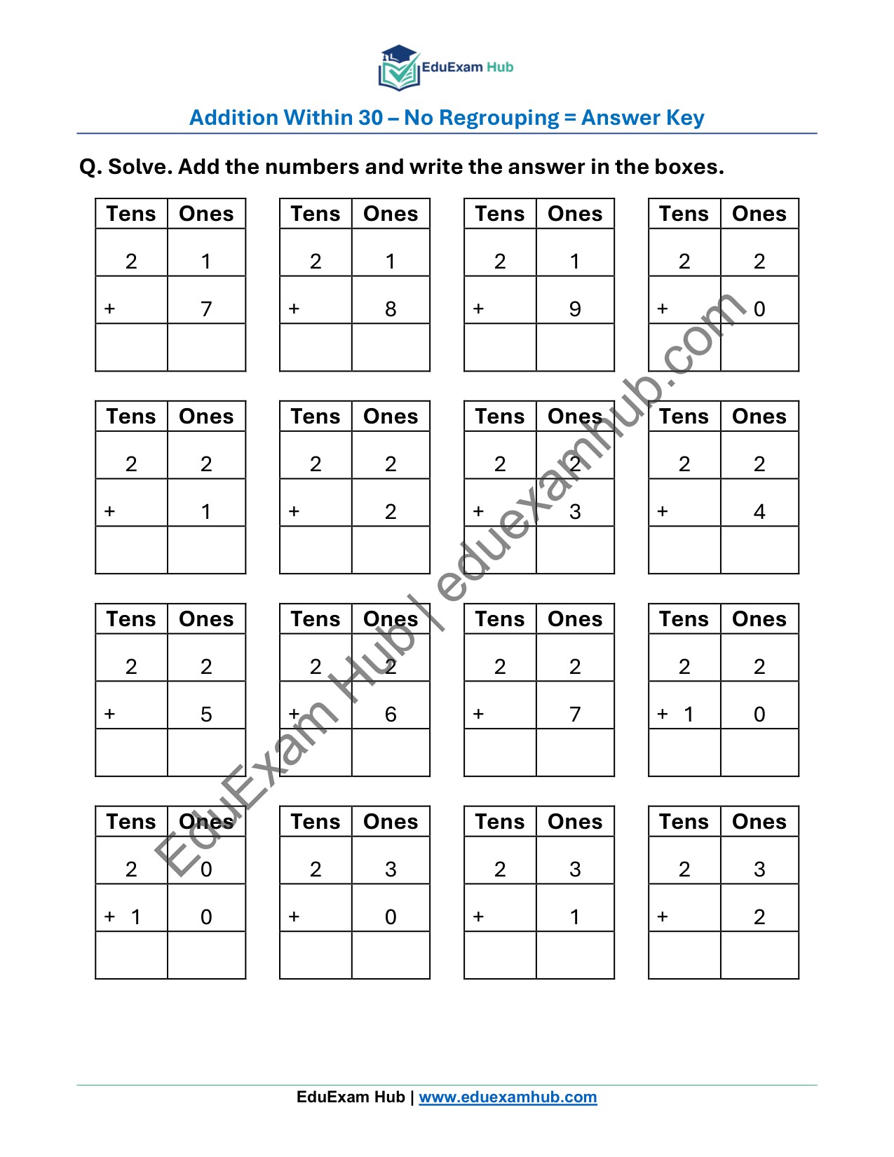 2 digit addition within 30 – set 1 class 1 math worksheet 2 digit addition within 30 – set 1 class 1 math worksheet