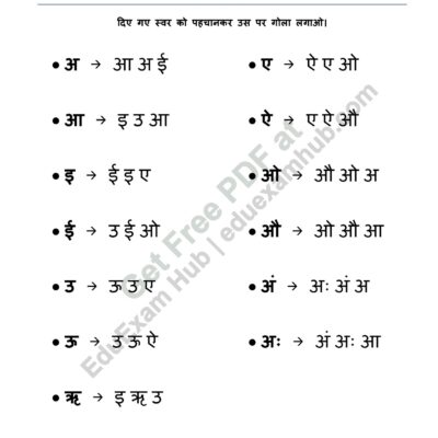 class 1 hindi swar worksheet – vowel recognition
