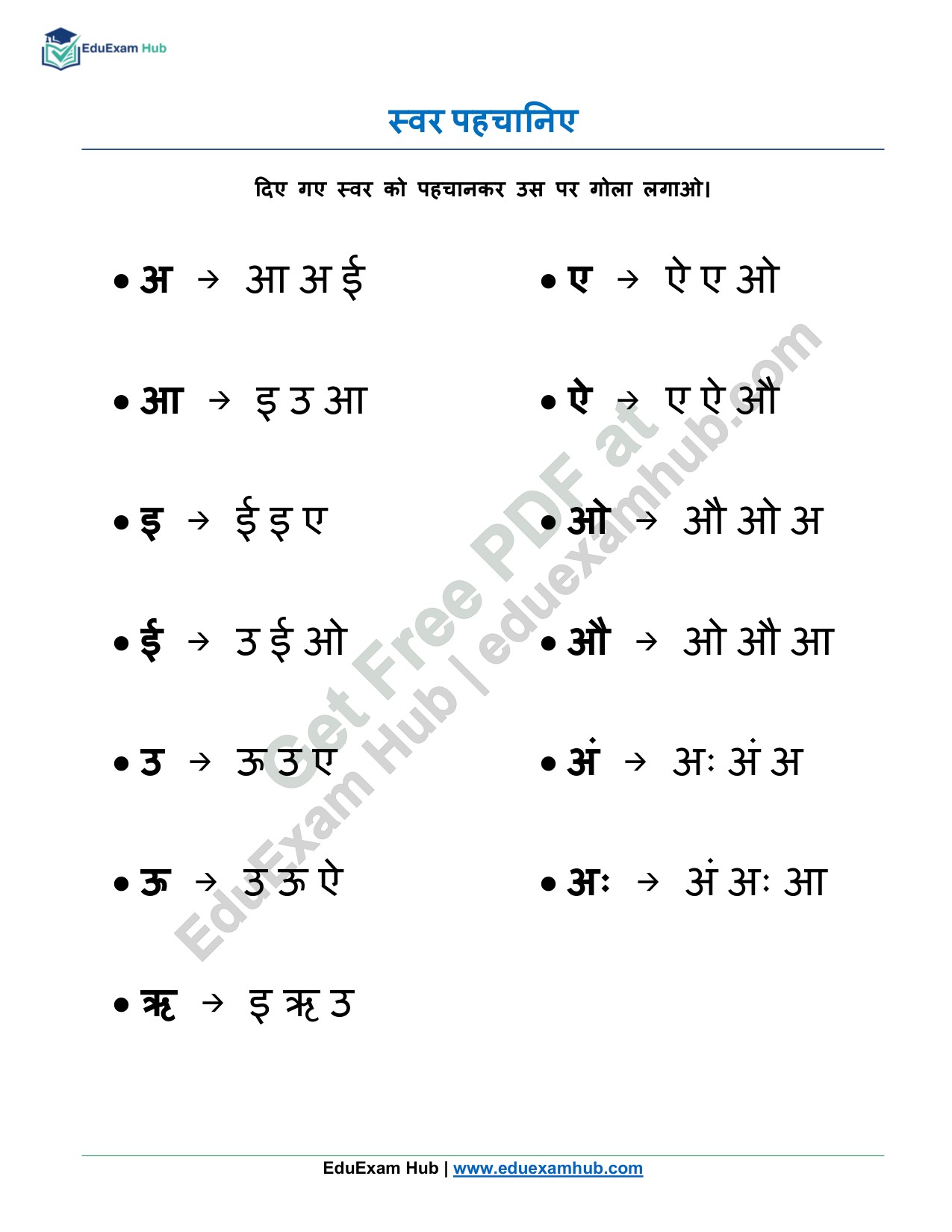 class 1 hindi swar worksheet – vowel recognition class 1 hindi swar worksheet – vowel recognition