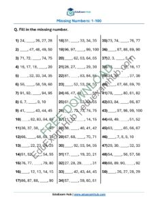 class 1 missing numbers 1 100