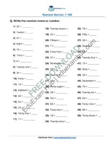 class 1 number names 1 100