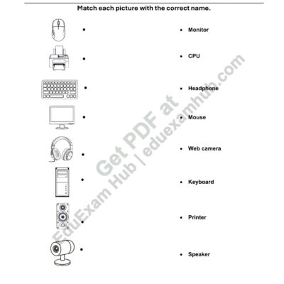 match computer parts with names – class 1 worksheet
