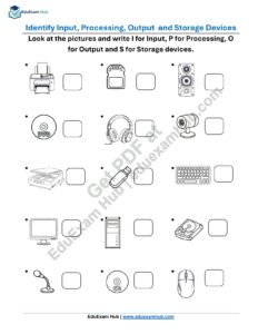 class 2 computer devices classification worksheet