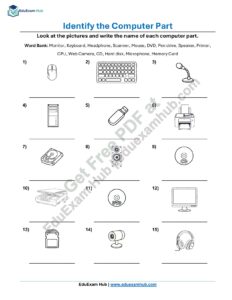 free class 2 computer parts worksheet