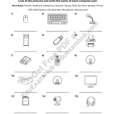 free class 2 computer parts worksheet
